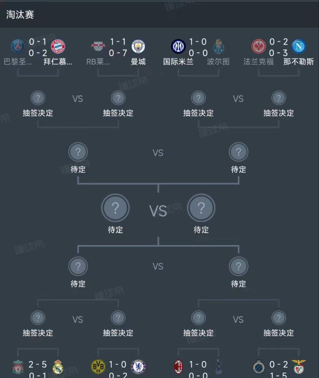 那不勒斯0-4落后！